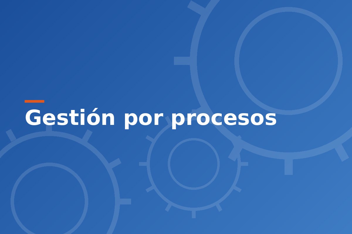 Beneficios de la gestión por procesos para MYPES en Perú